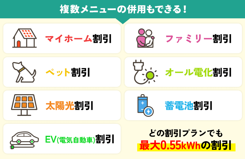 複数メニューの併用もできる！